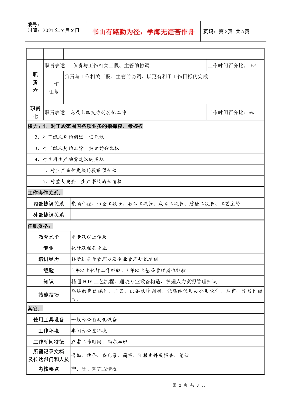 某化纤企业前纺工段长职务说明书_第2页