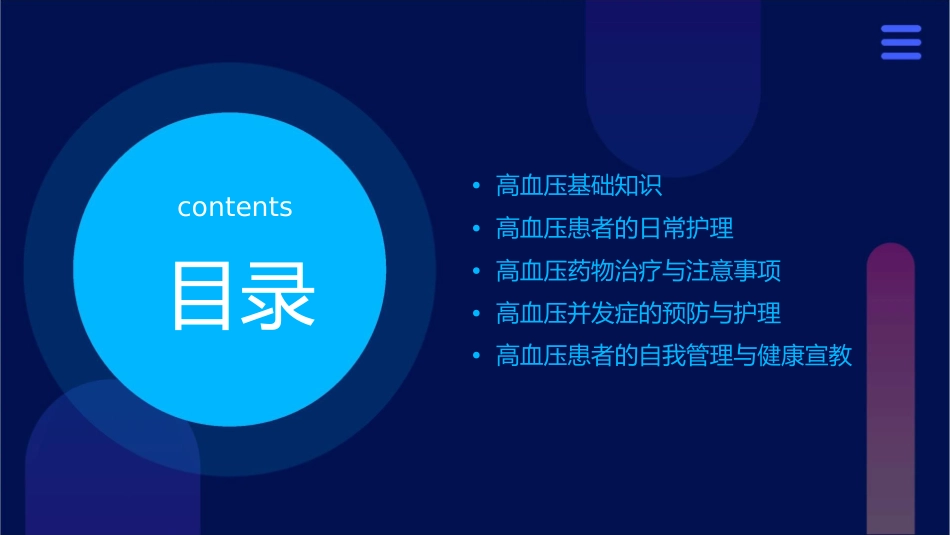 高血压业务查房护理课件_第2页