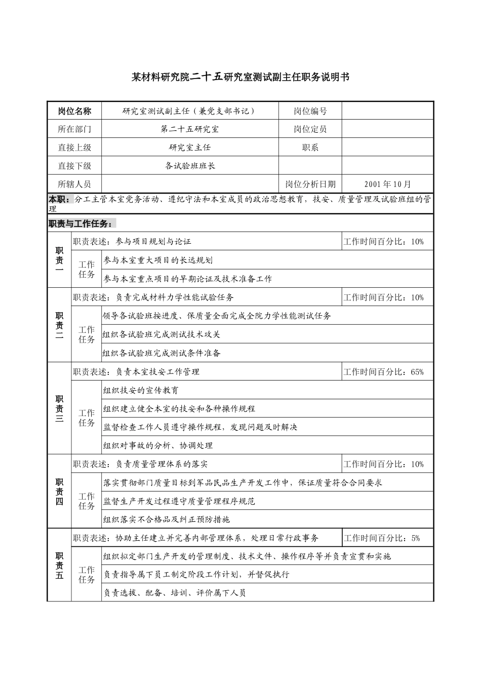 研究室测试副主任职务说明书_第1页