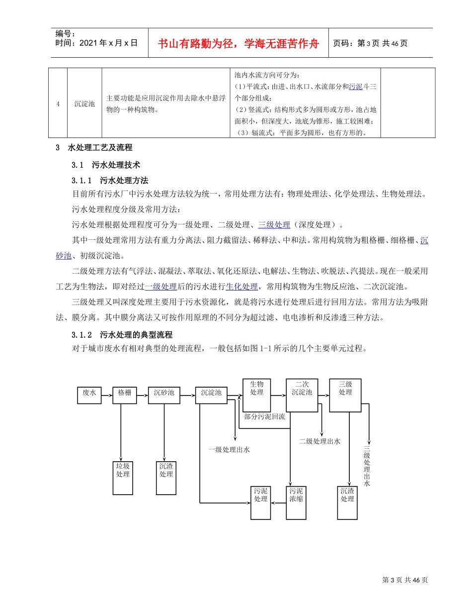 水务工程技术负责人培训范本_第3页