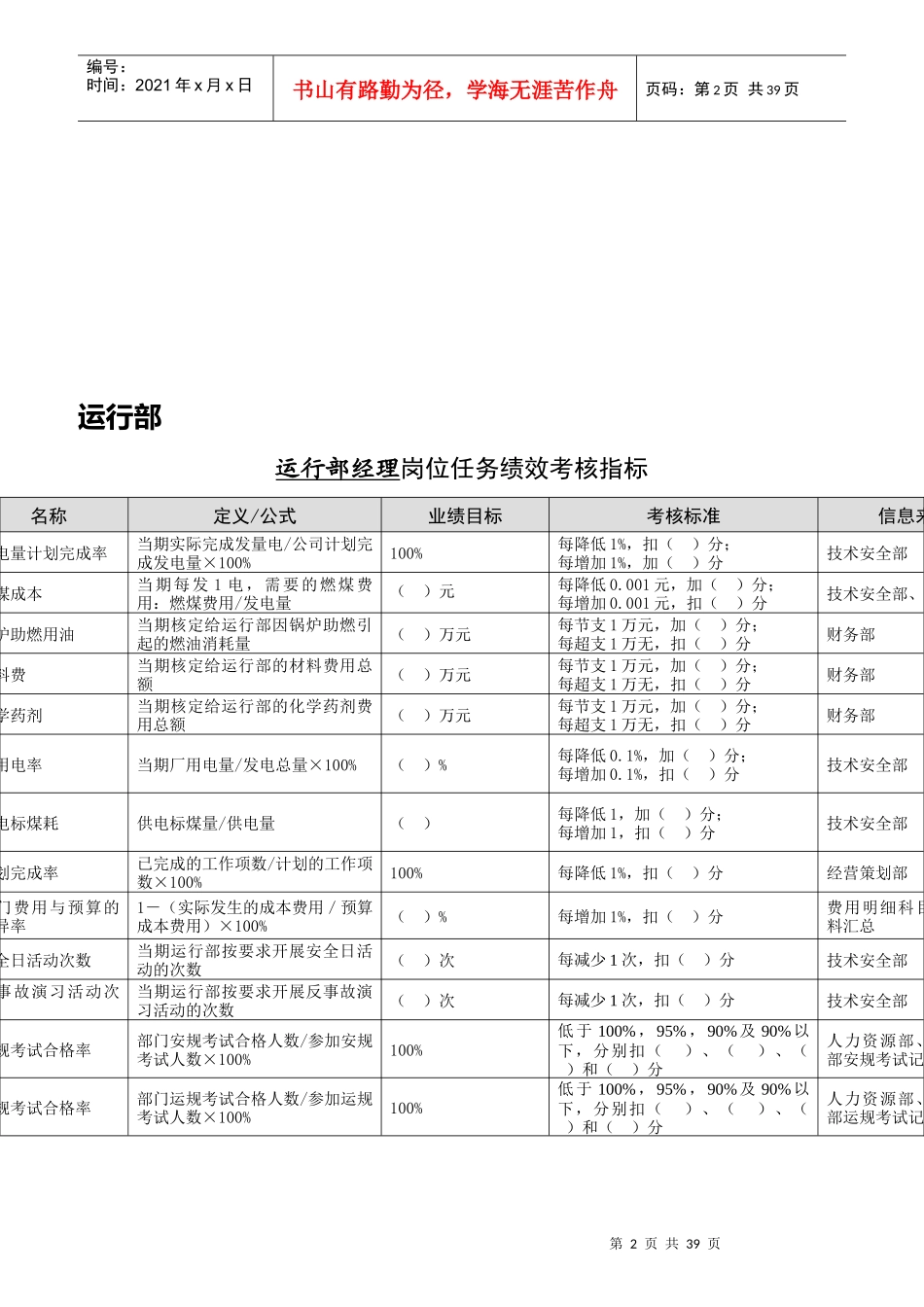 徐州垞城电力公司任务绩效考核指标库_第2页