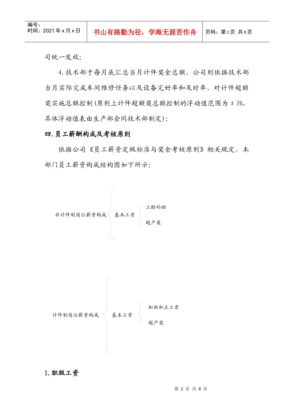 技术部薪酬实施方案_第2页