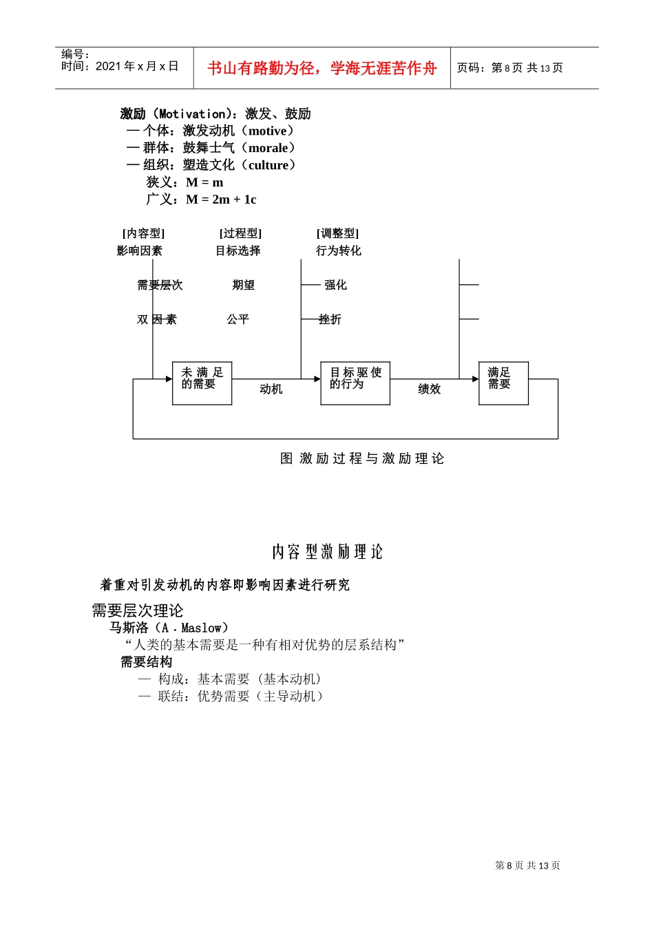 激励理论及其应用_第3页