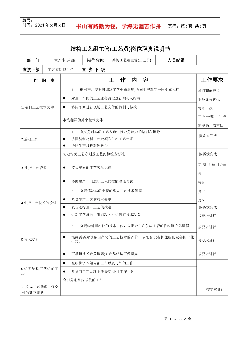 结构工艺组主管(工艺员)岗位职责说明书_第1页