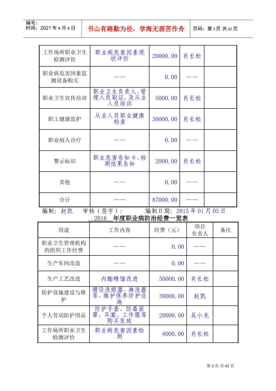 职业卫生管理档案(DOC42页)_第3页