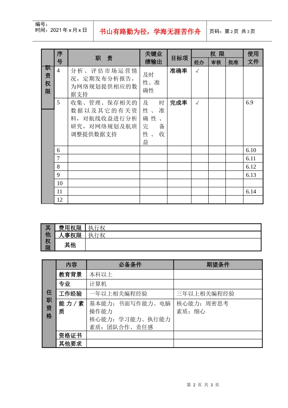 物流公司数据与系统助理职位说明书及关键绩效标准_第2页