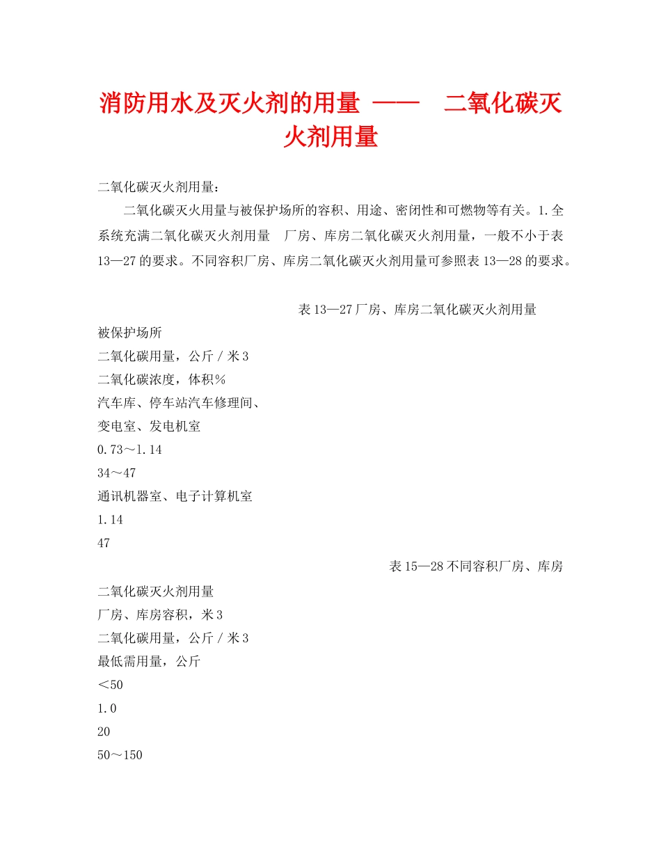 《安全技术》之消防用水及灭火剂的用量 ——  二氧化碳灭火剂用量 _第1页
