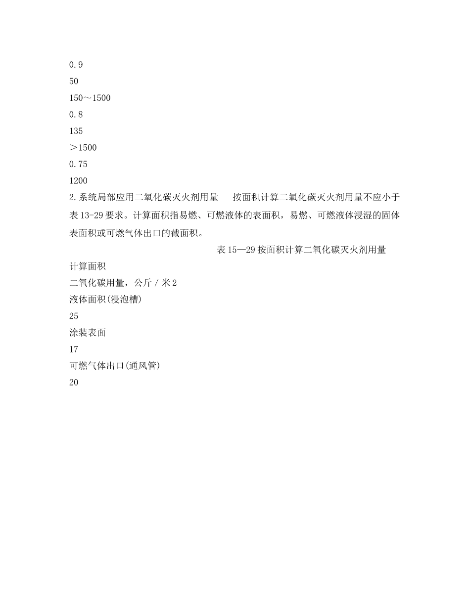 《安全技术》之消防用水及灭火剂的用量 ——  二氧化碳灭火剂用量 _第2页