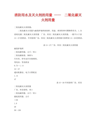 《安全技术》之消防用水及灭火剂的用量 ——  二氧化碳灭火剂用量 