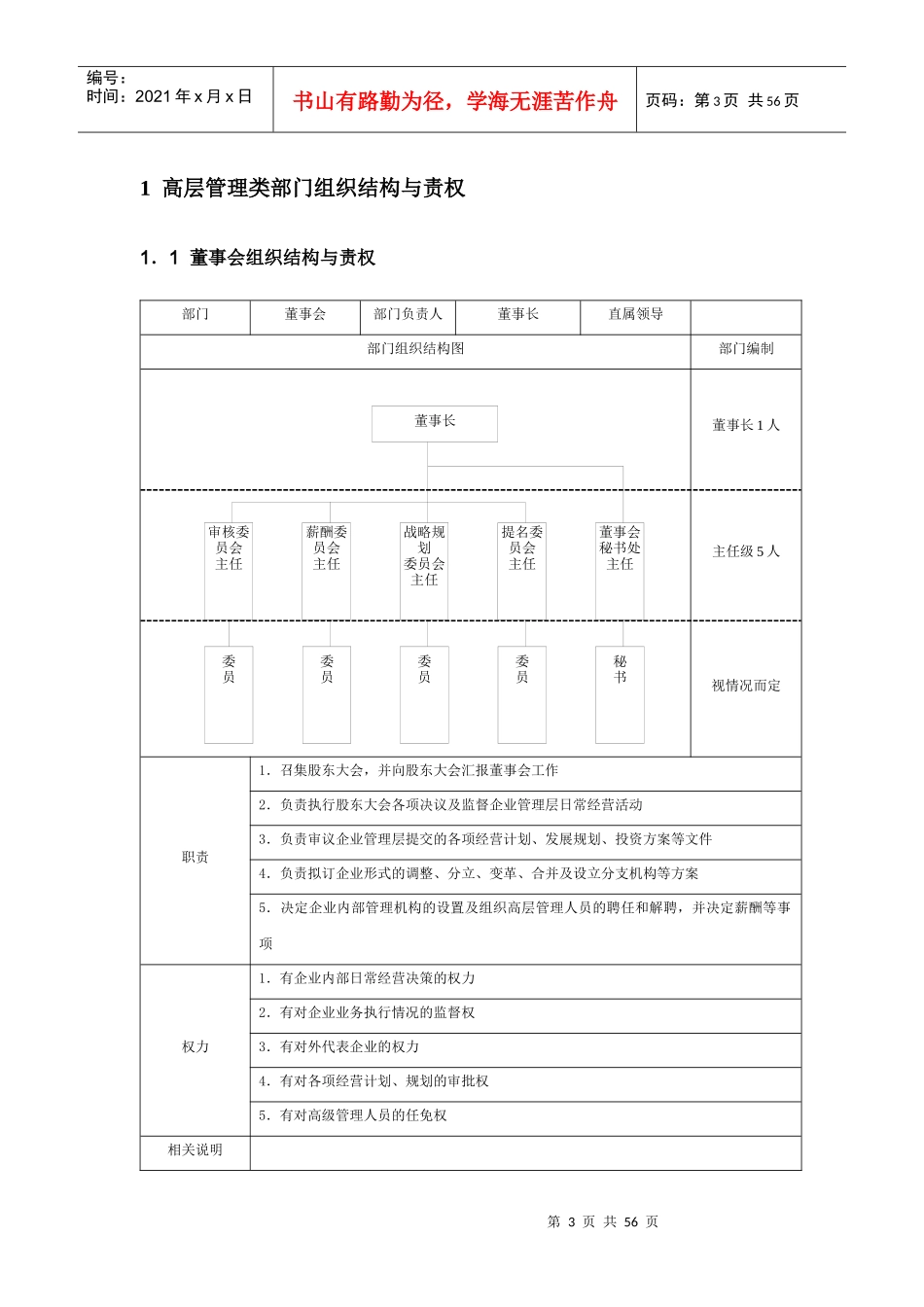部门组织结构设计与职责--实用精品范本(全部表格)_第3页