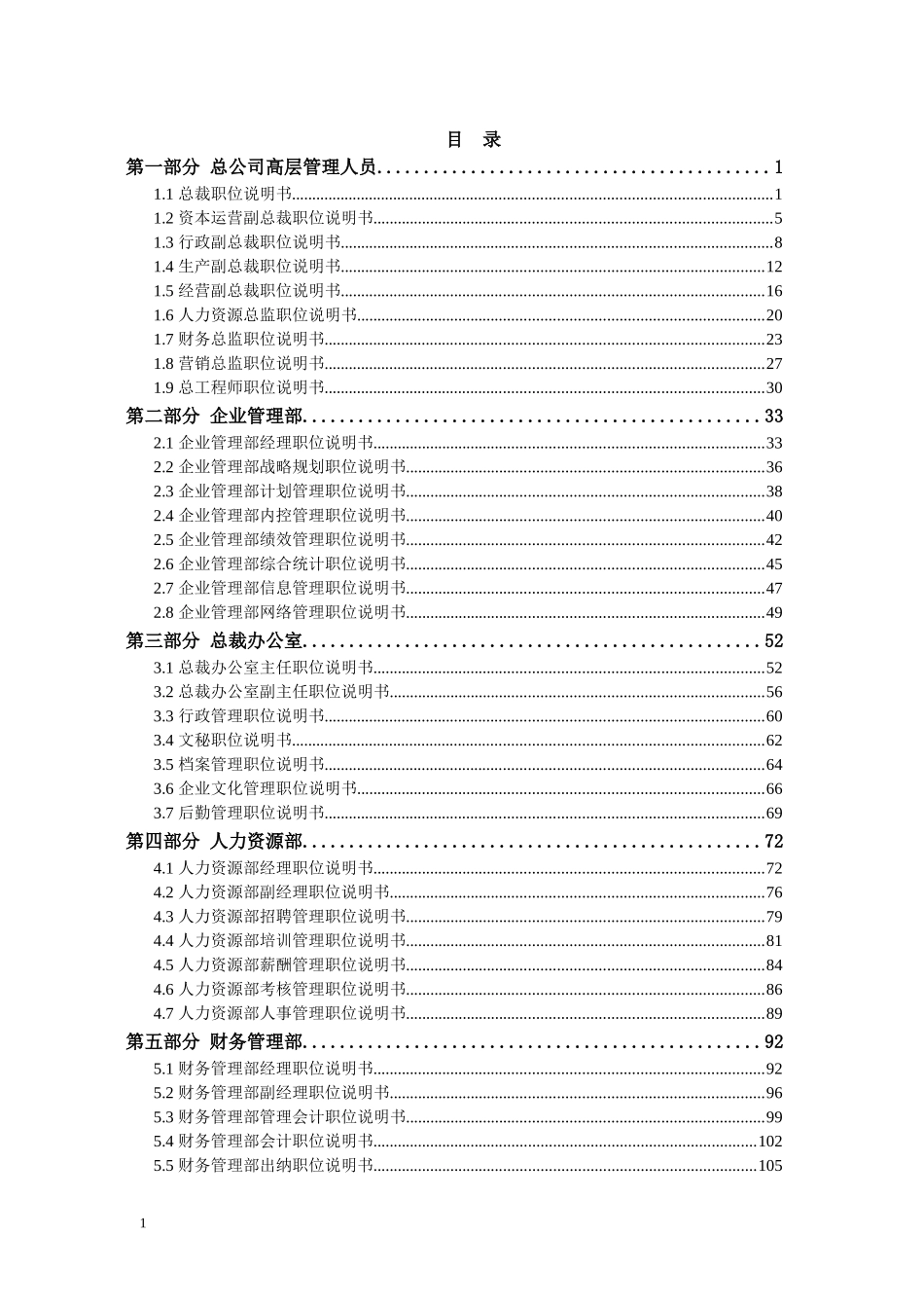 房地产集团职位说明书汇编-_第2页