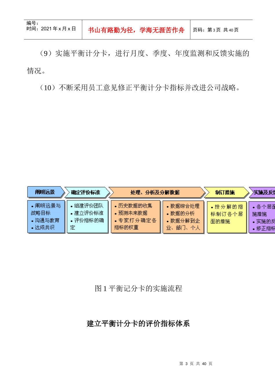 教你如何使用平衡计分卡_第3页
