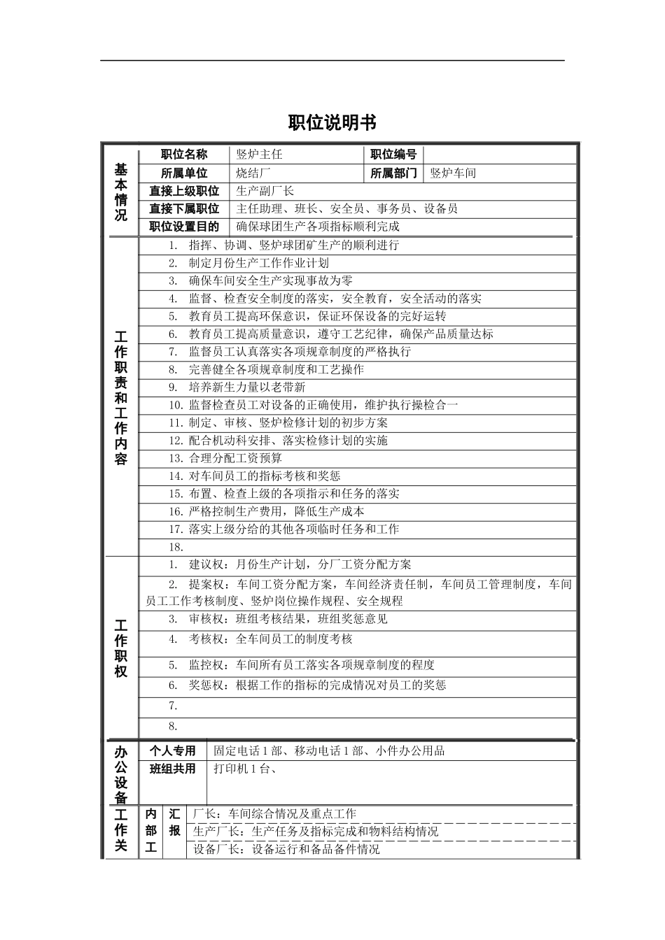 烧结厂主任岗位说明书_第1页