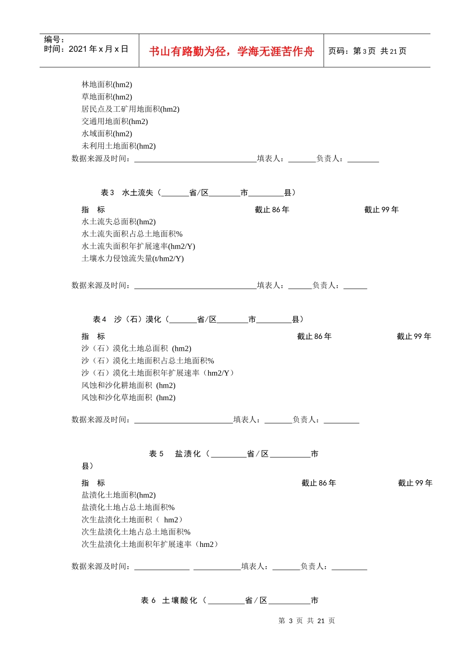 我国西部地区生态环境现状调查表_第3页