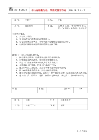 注塑厂各部门岗位职责与任职要求