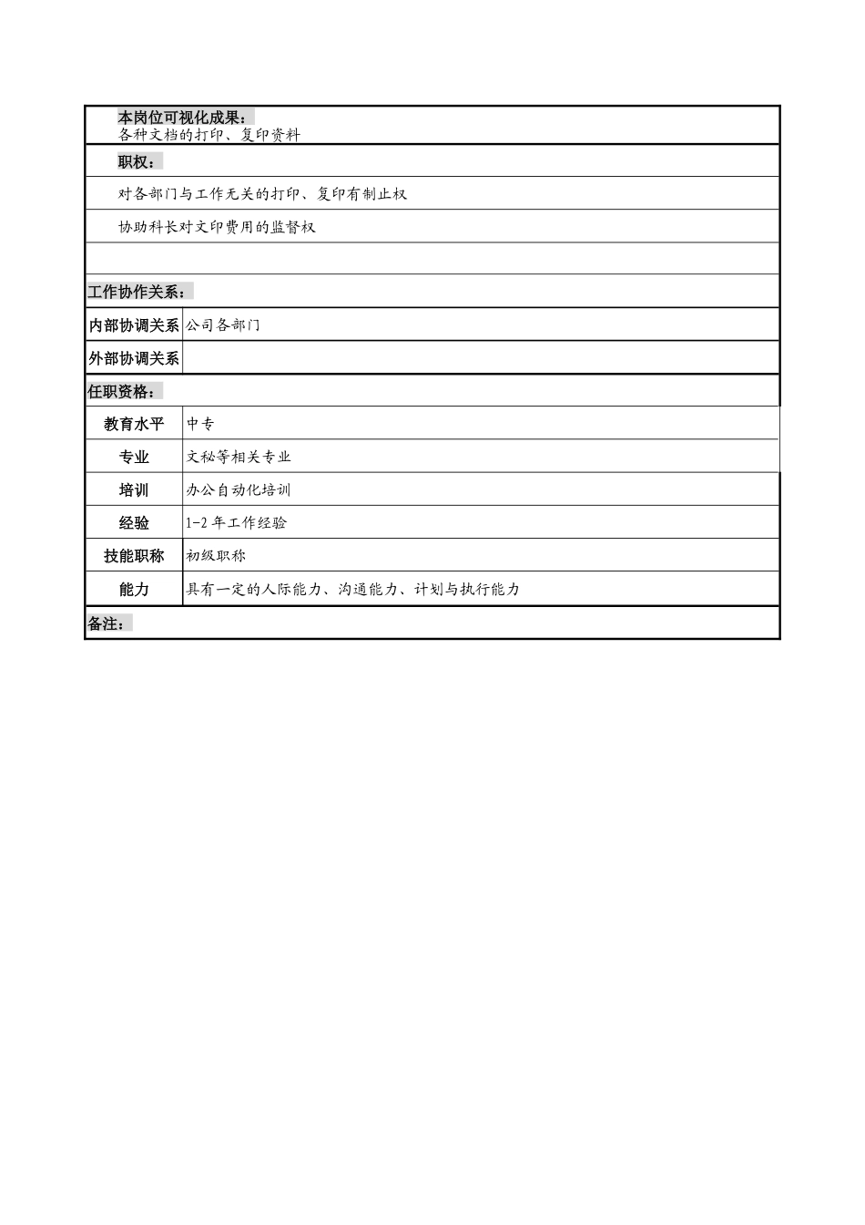 秘书科科员岗位说明书_第2页