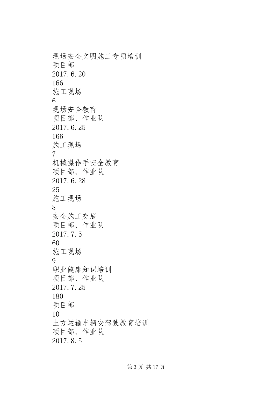地下综合管廊及海绵城市工程项目安环工作总结_第3页
