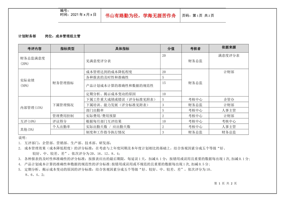 成本管理组主管(季度考核)表_第1页