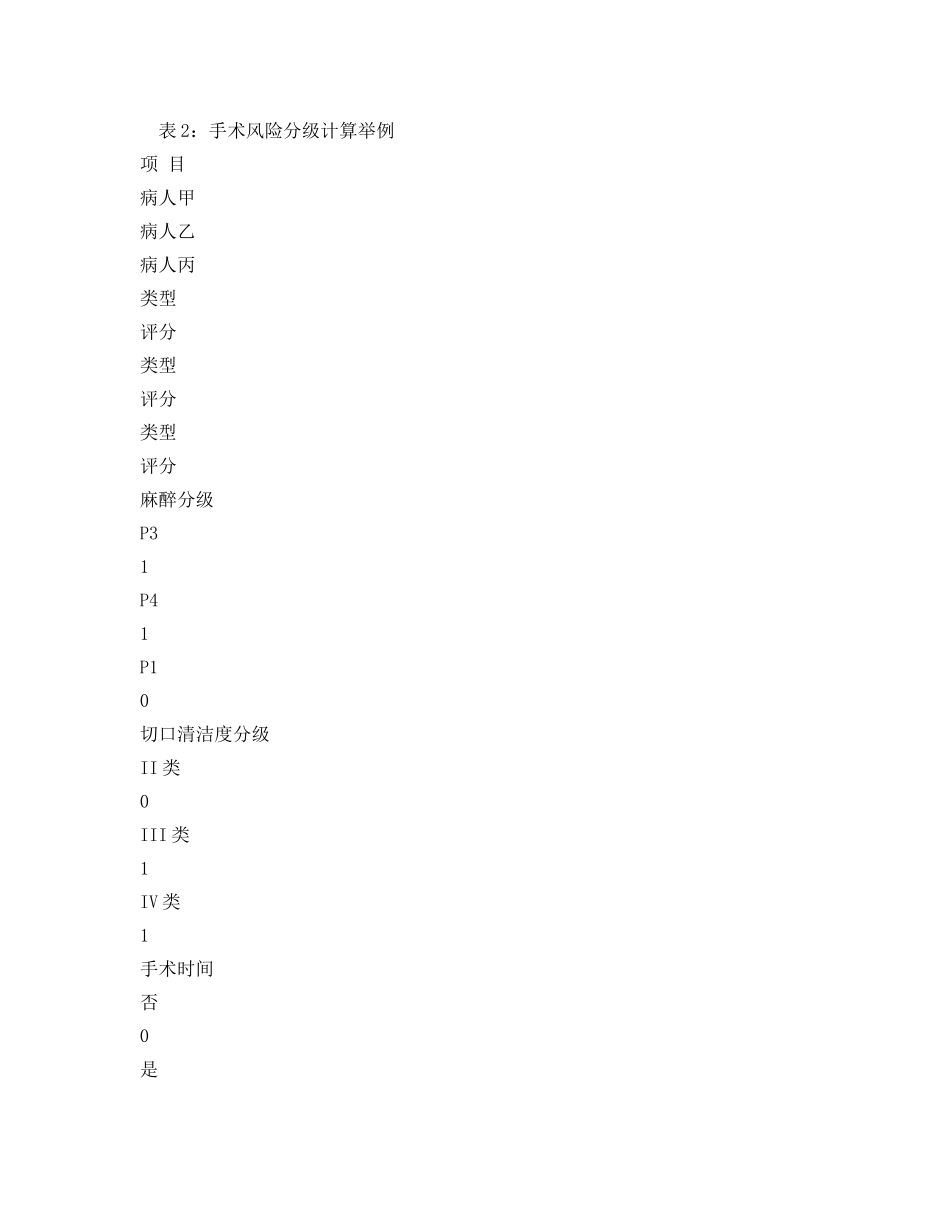 《安全管理制度》之手术风险评估制度 _第3页