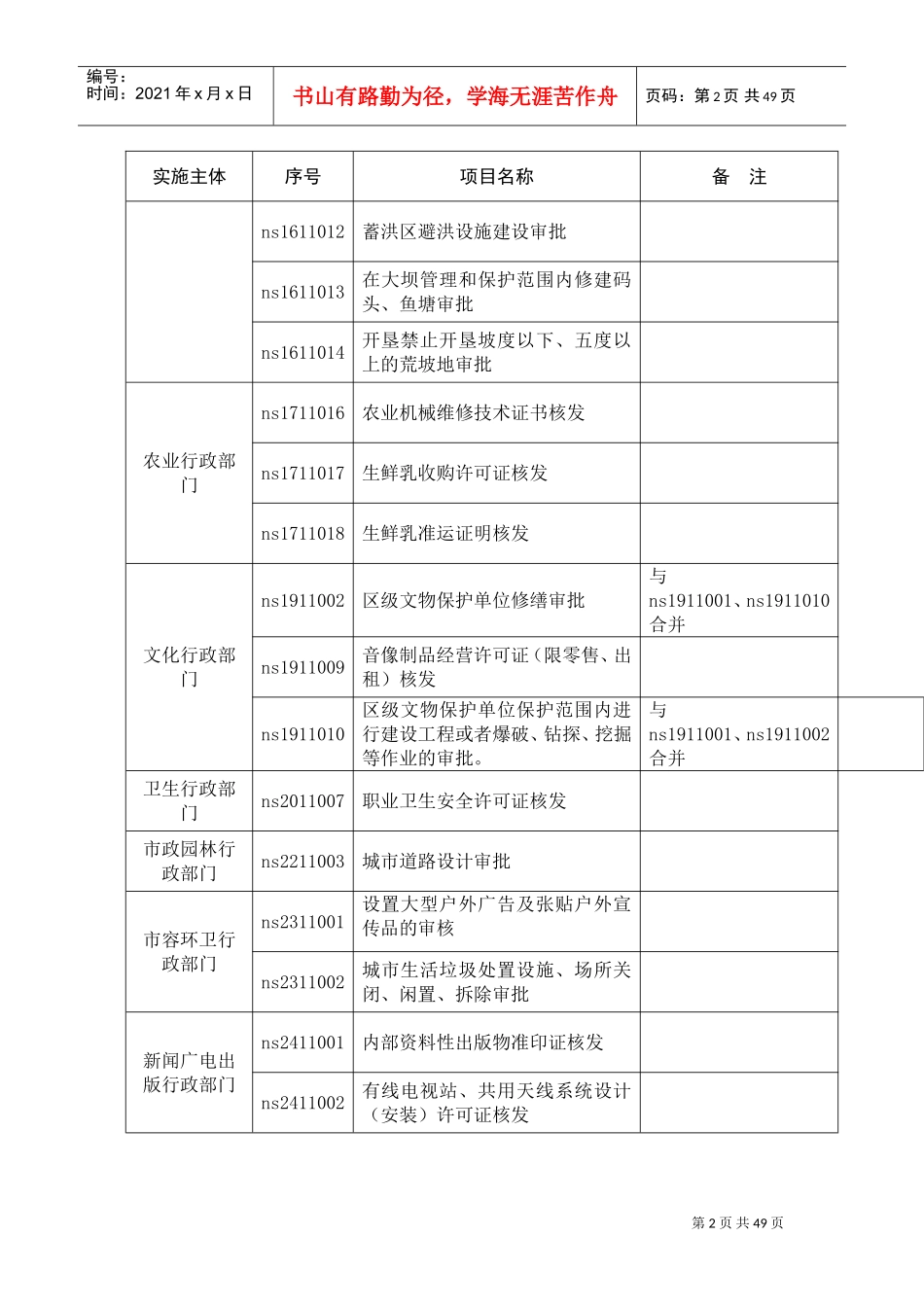 行政审批、备案建议方案_第2页
