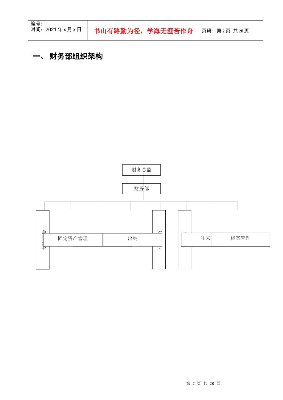 财务部架构与职责_第2页
