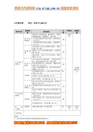 方圆公司公共事业部培训中心副主任