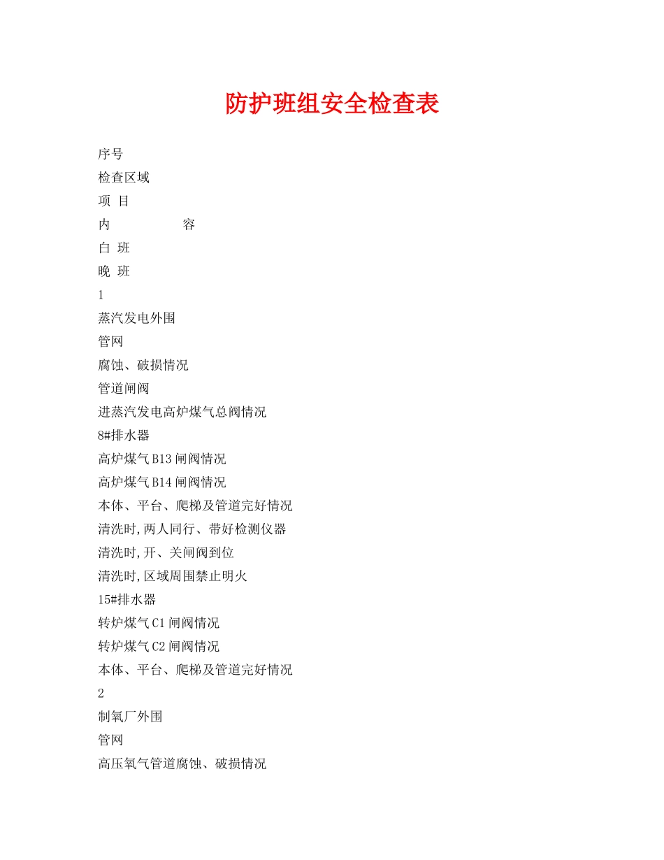 《安全管理资料》之防护班组安全检查表 _第1页