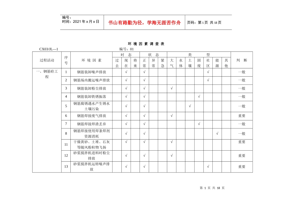 环境因素调查表(英谛)_第1页