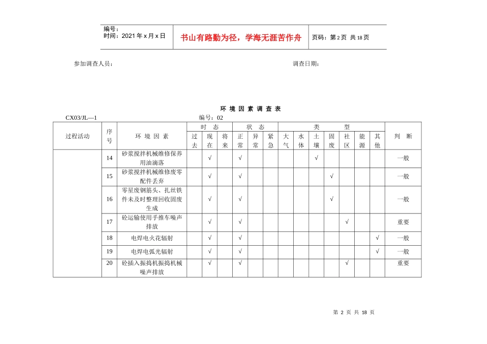 环境因素调查表(英谛)_第2页
