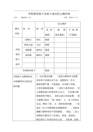 学校领导班子及班子成员民主测评表