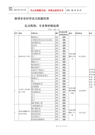 曲靖市农村劳动力技能培训