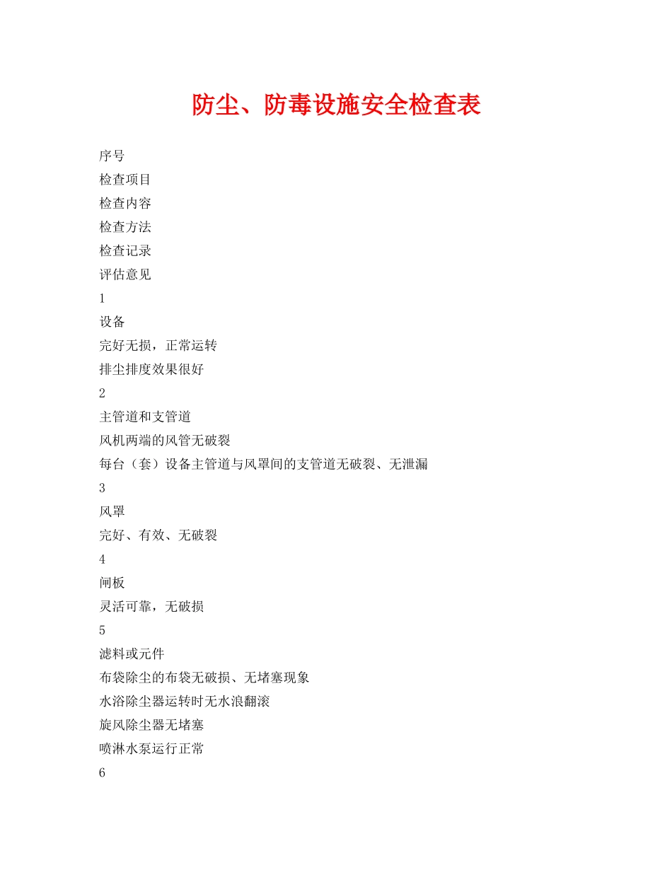 《安全管理资料》之防尘、防毒设施安全检查表 _第1页