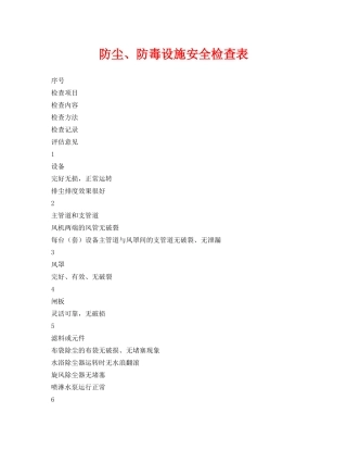 《安全管理资料》之防尘、防毒设施安全检查表 