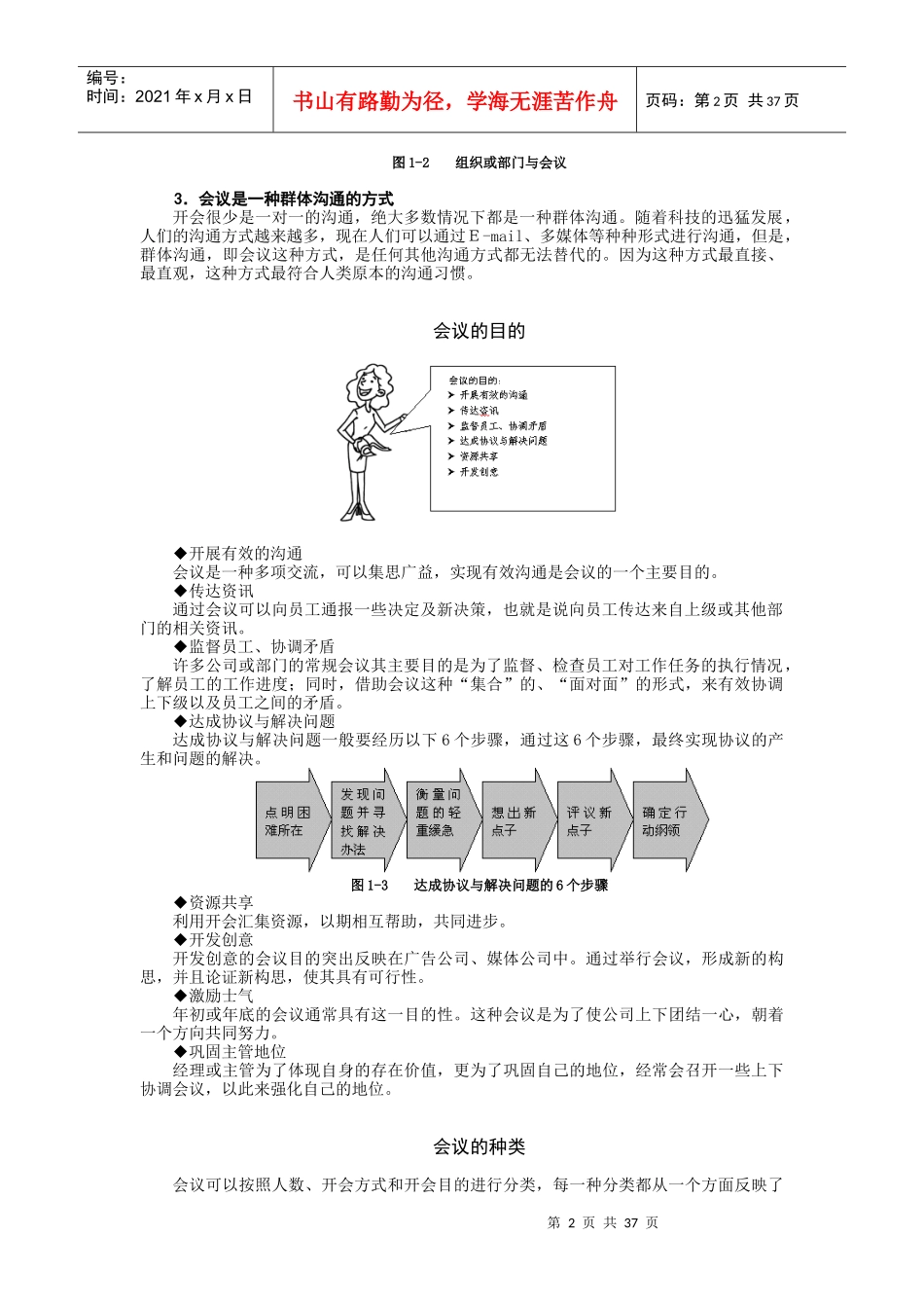 高效会议管理技巧86392517_第2页