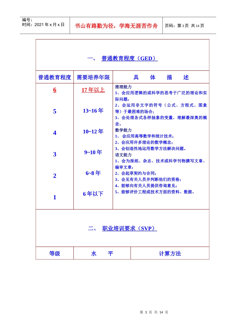 总经理的职位说明书_第3页