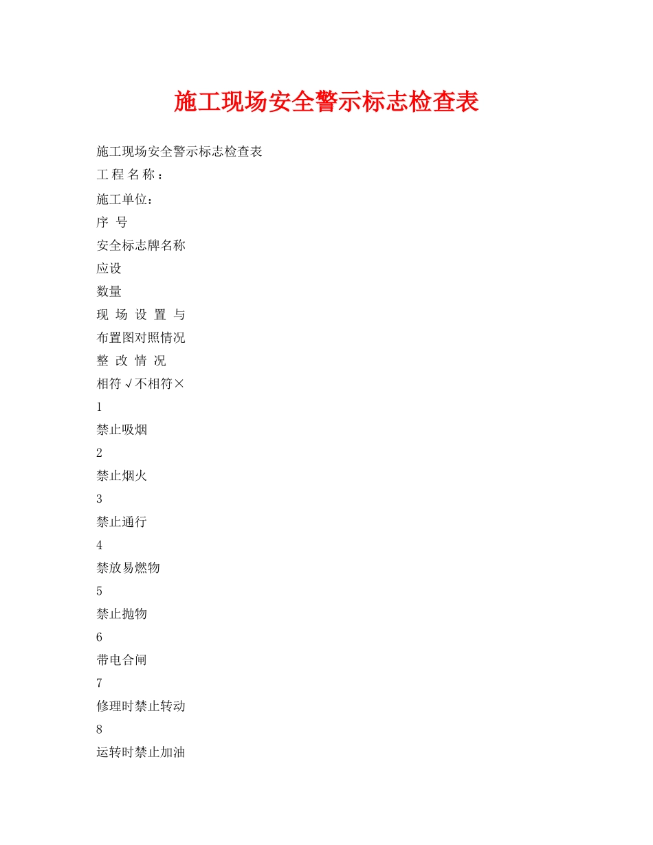 《安全管理资料》之施工现场安全警示标志检查表 _第1页