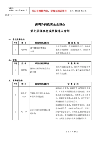 深圳外商投资企业协会第七届理事会成员候选人介绍doc-深