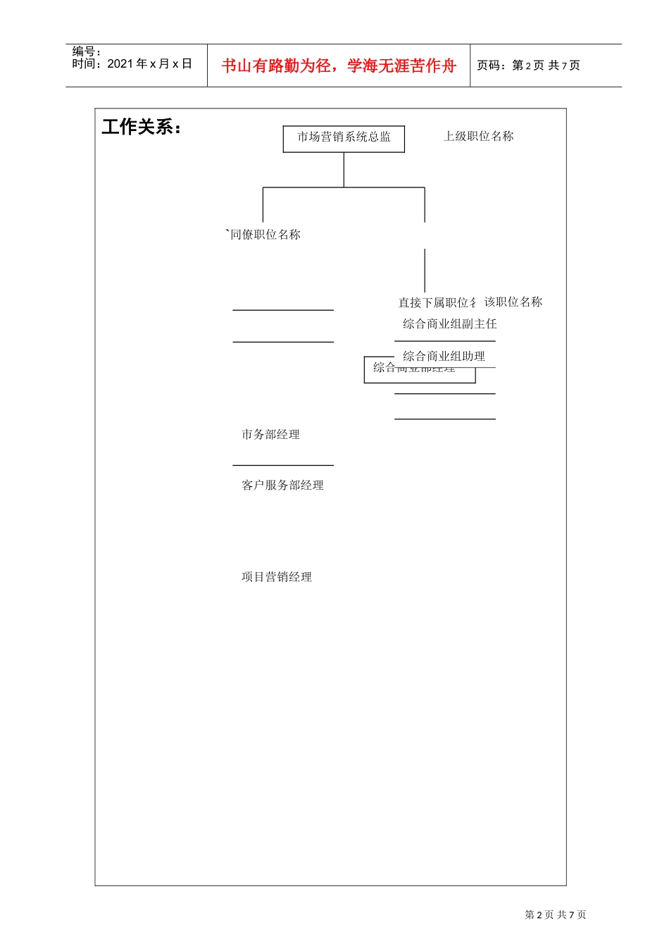 某某地产公司商业部经理职位说明书_第2页