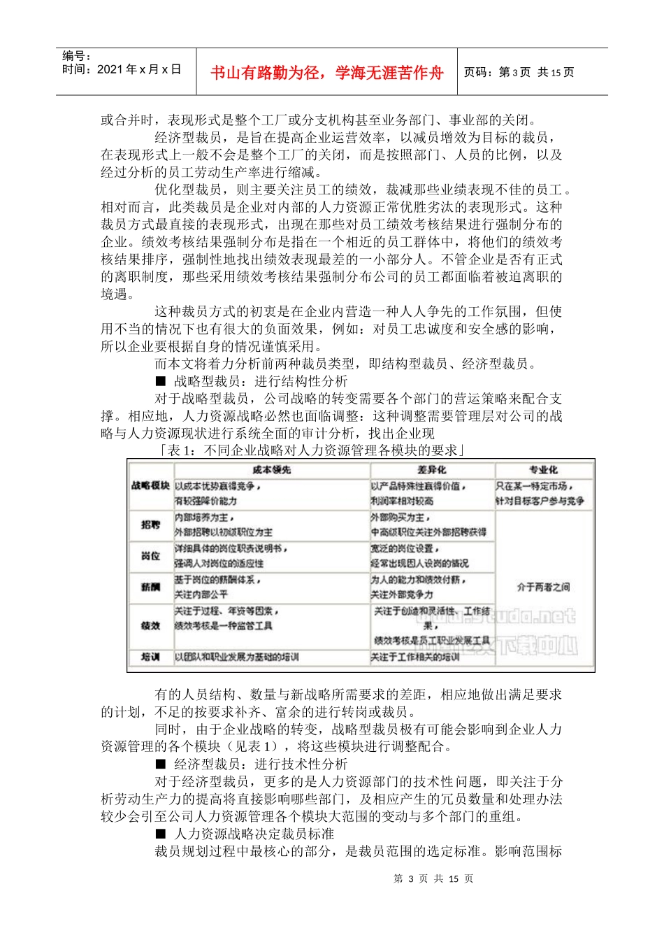 裁员的实施与控制_第3页