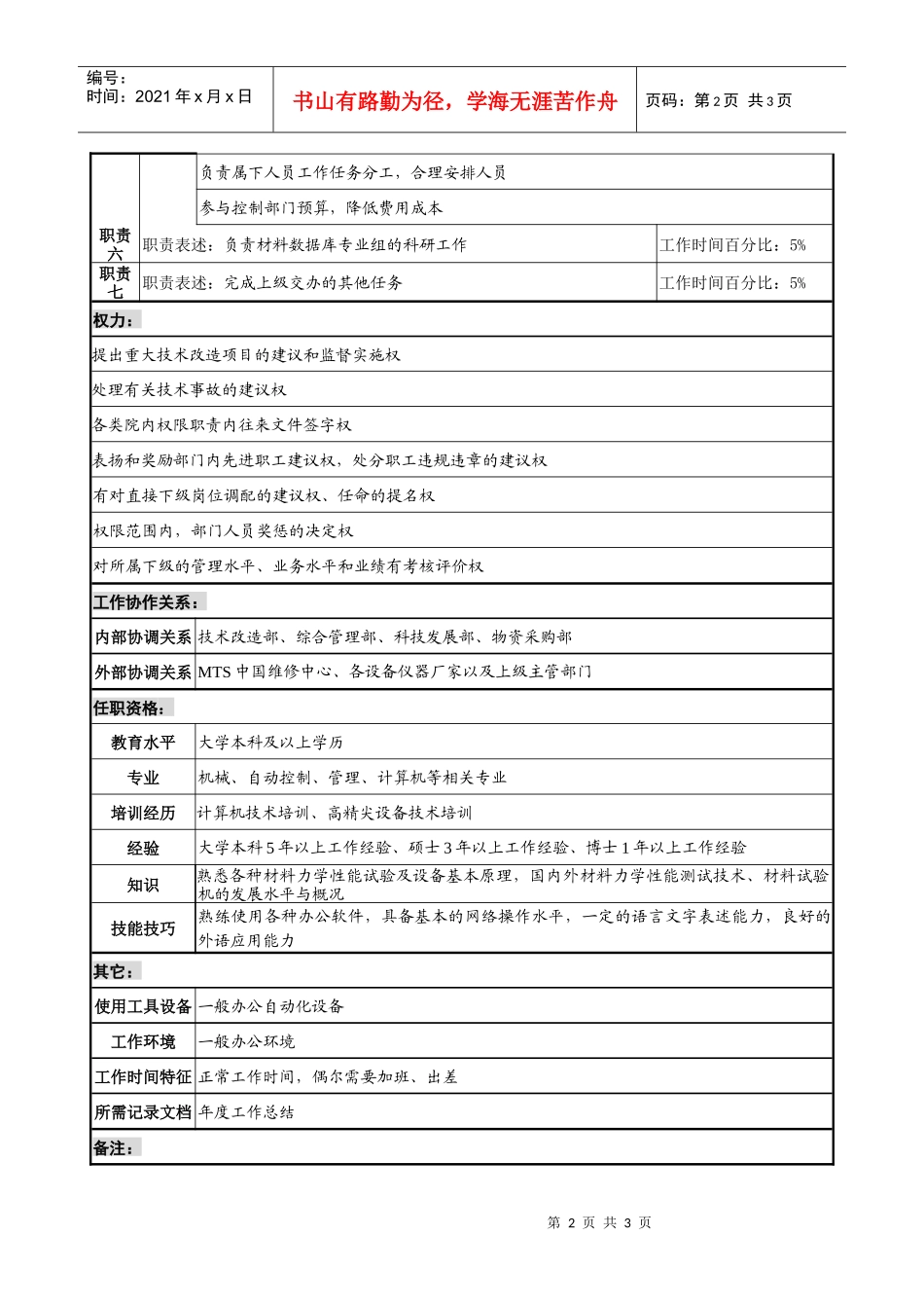 研究室管理副主任职务说明书_第2页