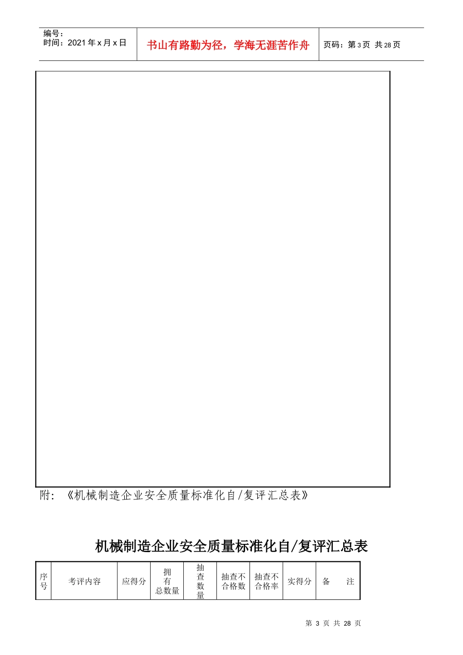 机械行业安全标准化考核评级标准表格_第3页