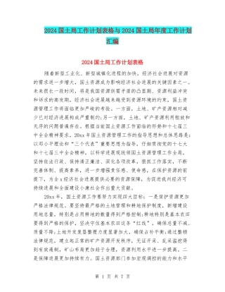 2024国土局工作计划表格与2024国土局年度工作计划汇编