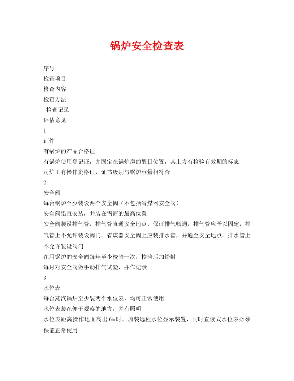 《安全管理资料》之锅炉安全检查表 _第1页