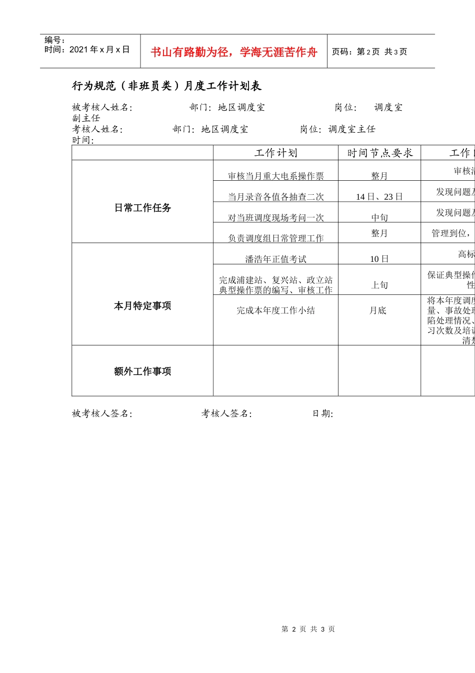 调度室副主任行为规范考评表_第2页