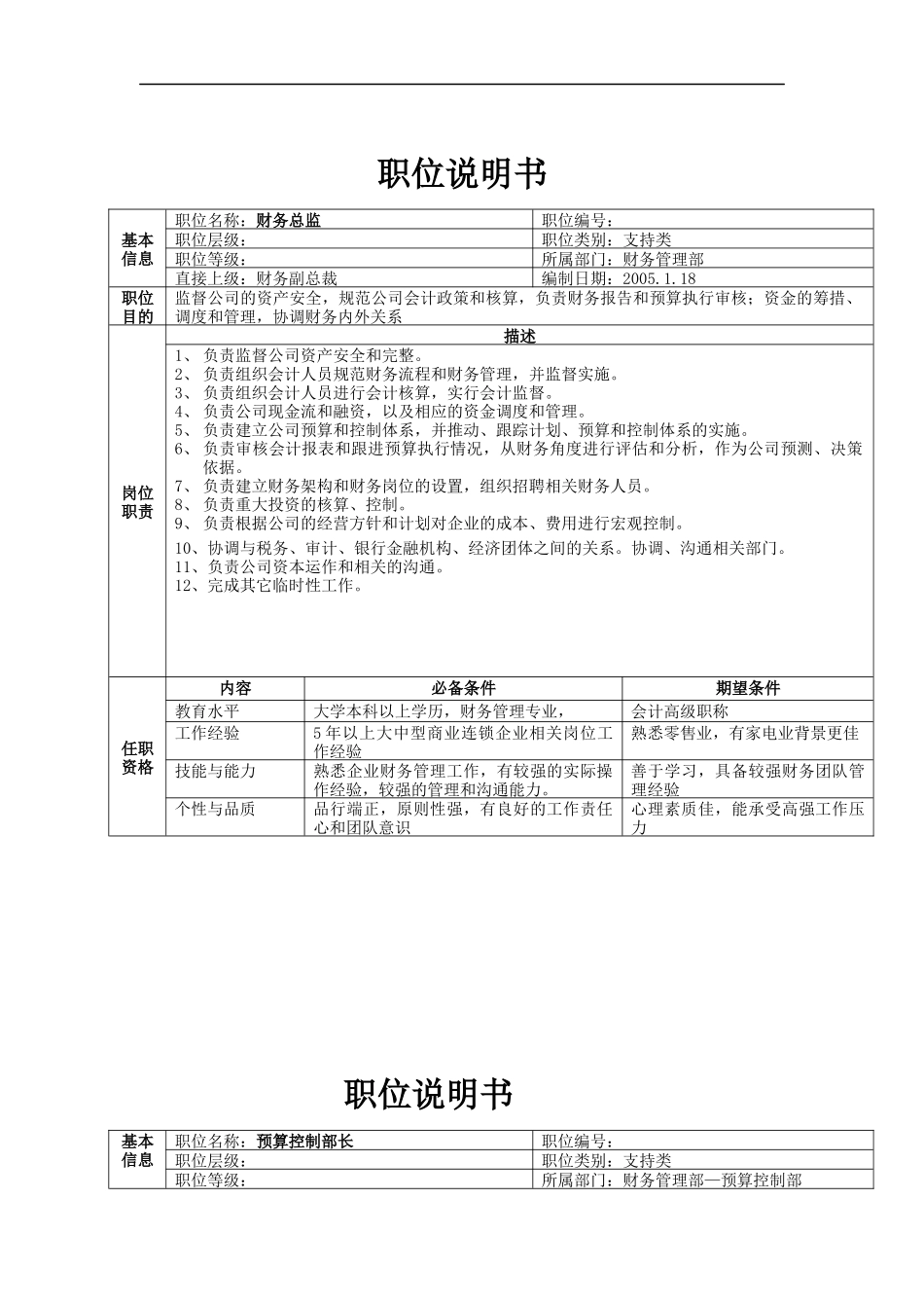总部财务部职位说明书（10）_第1页