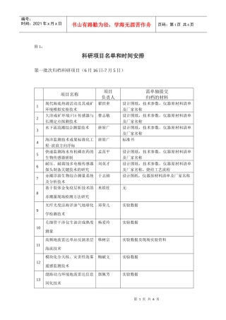 科学研究类档案归档范围及保管期限