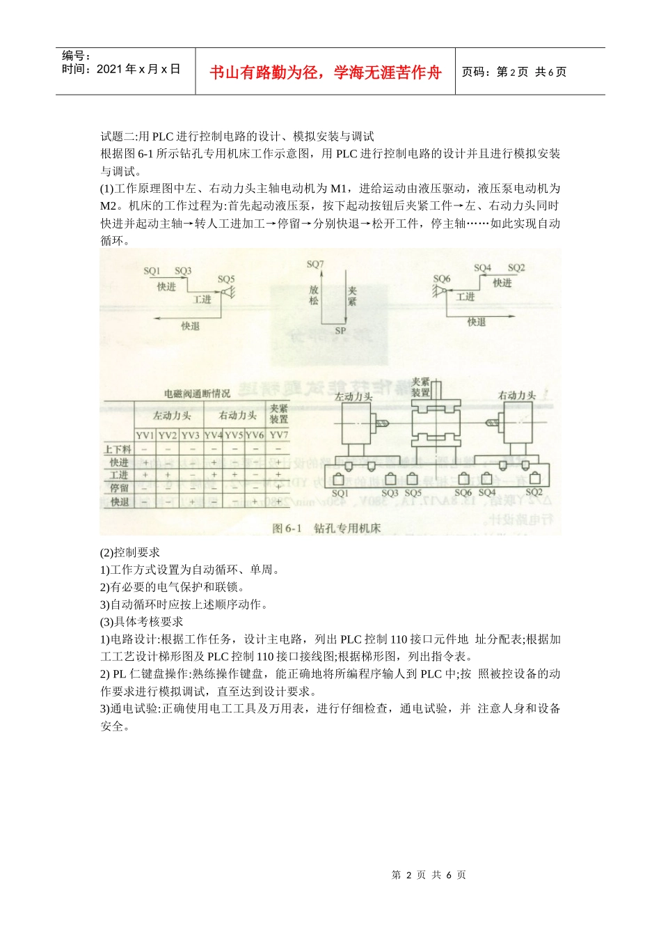 维修电工技师考核1_第2页