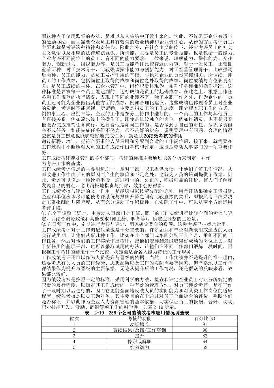 某公司绩效考核的基本观点_第2页