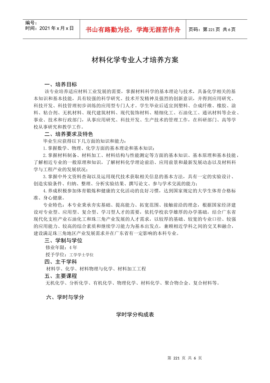 材料化学专业人才培养方案_第1页