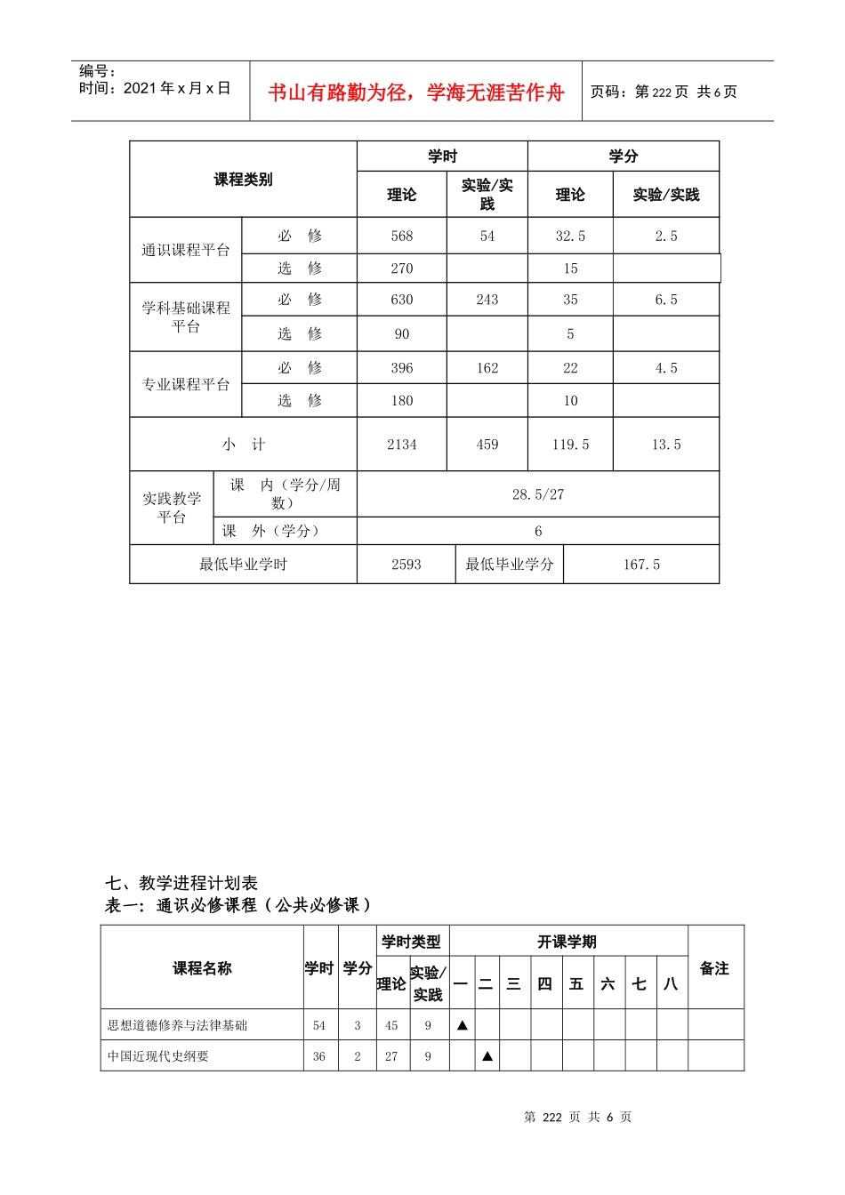 材料化学专业人才培养方案_第2页